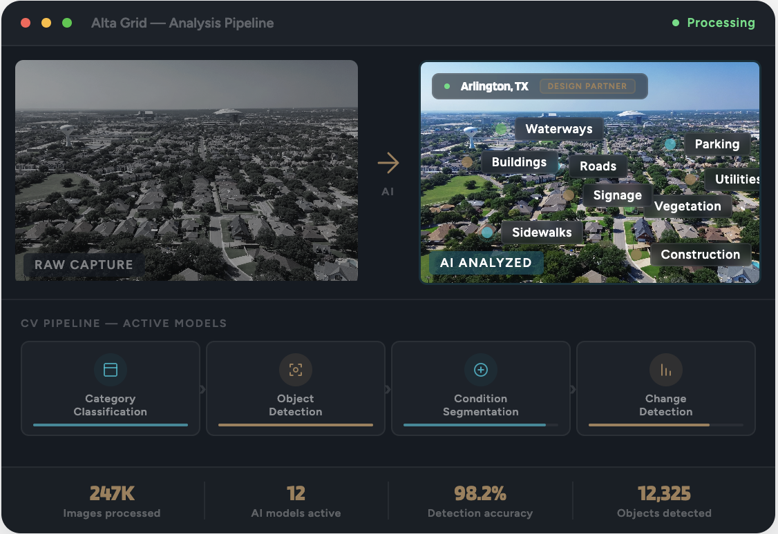 AI analysis pipeline showing raw vs analyzed aerial imagery with detected assets