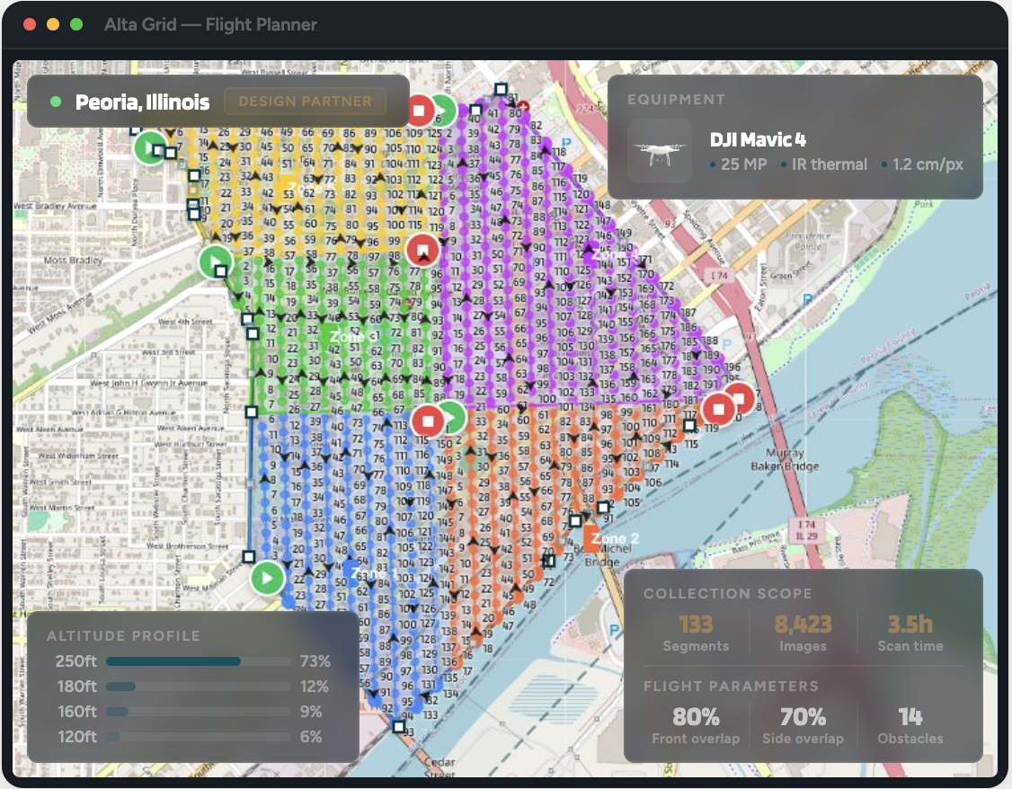 Alta Grid Flight Planner showing optimized drone routes over Peoria, IL